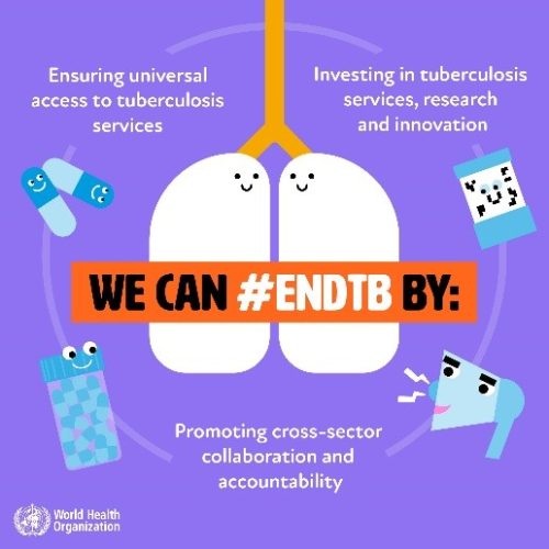 World TB Day 2025
